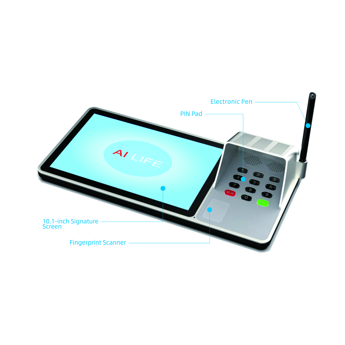 The GEIT external display features a new streamlined design that is both attractive and stylish. It supports basic functions such as user interaction, password input, service satisfaction evaluation, pressure-sensitive handwritten signatures, advertising